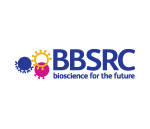 Bioscience For The Future